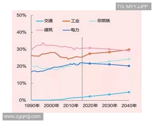 重庆羽毛球队中路突破的成功之道与未来发展展望