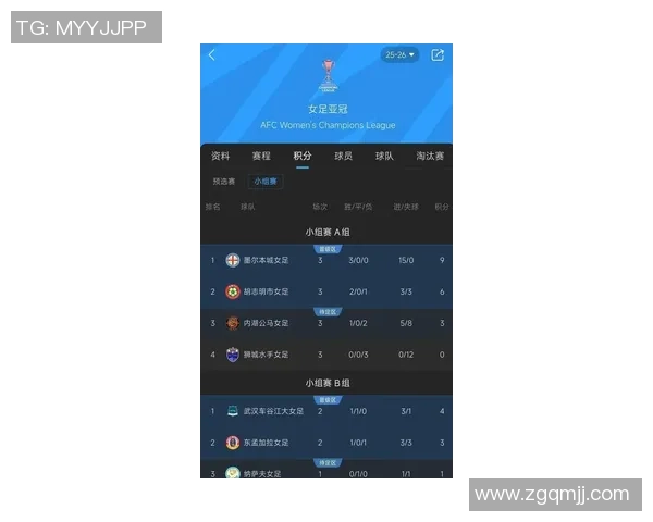 武汉排球队在亚运会积分榜上以61分稳居第一名引发关注 武汉排球队在亚运会积分榜上以61分稳居第一名引发关注