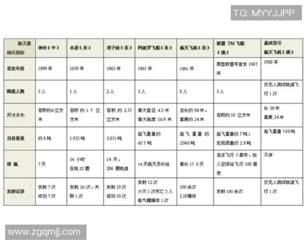 赛后分析：西安篮球队与南京篮球队球员个人能力对比探讨